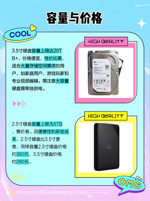 HTPC机箱适配硬盘尺寸有何影响？3.5寸与2.5寸硬盘应用分析  第6张