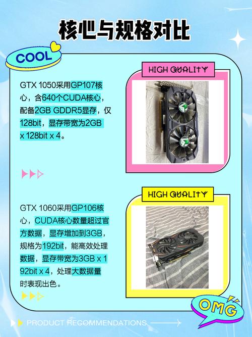 索泰GTX1050与GTX960对比：性能、显存差异全解析  第5张