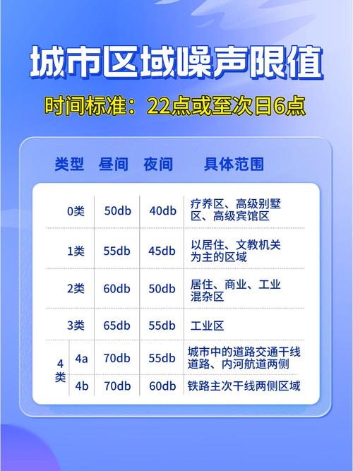 硬盘噪声分贝与工作状态紧密相关，你了解多少？  第6张