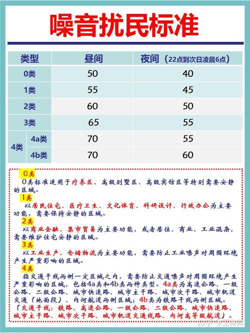 硬盘噪声分贝与工作状态紧密相关，你了解多少？  第9张