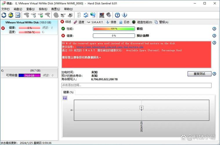 硬盘划痕检测有多重要？关乎数据安全与系统运行效率  第3张