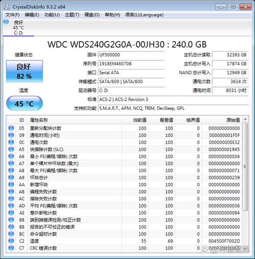 硬盘划痕检测有多重要？关乎数据安全与系统运行效率  第5张