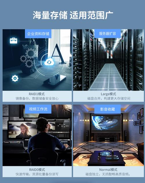 硬盘底座关闭有讲究！时机与方法关乎数据安全及寿命  第9张