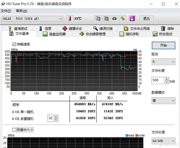 硬盘容量越大性能就越优良？深入剖析容量与速度关系  第4张
