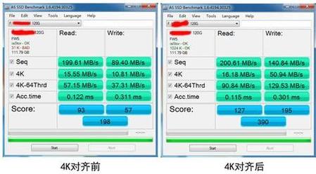 深入了解TRIM功能：对固态硬盘速度及寿命的重要影响？  第5张