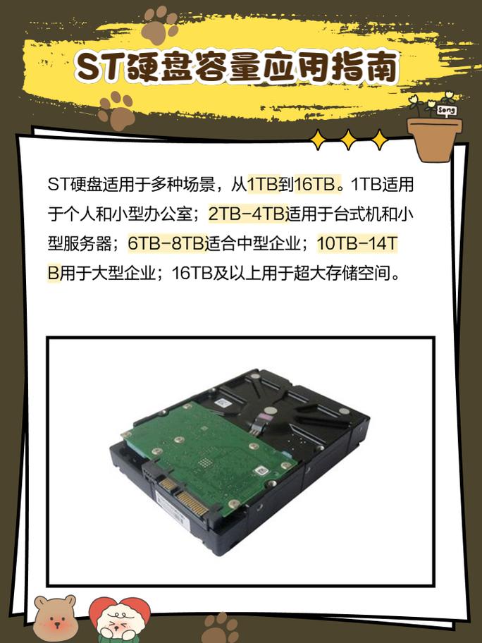 ST硬盘发展历程及接口知识，IDE接口曾广泛应用但传输速度受限？  第7张
