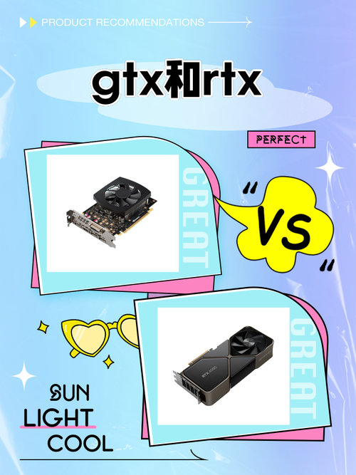 GTX1080 与 GTX980Ti SLI 对比分析，谁能脱颖而出？  第2张