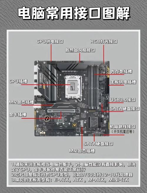 安装电脑硬件时，硬盘接线准确性很关键，快来学习操作技巧  第10张