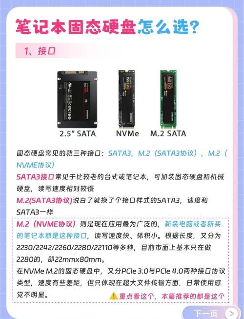 Maxsun固态硬盘得分有何意义？与性能及选购依据的关联分析  第5张