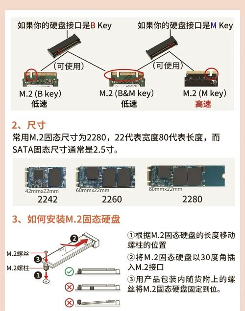 Maxsun固态硬盘得分有何意义？与性能及选购依据的关联分析  第10张