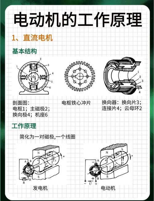 硬盘马达转速影响几何？多角度剖析相关知识，你知道吗？  第6张