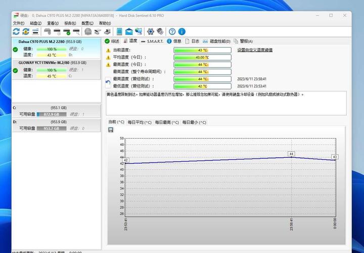 硬盘运行环境有多重要？温度等关键因素需知晓