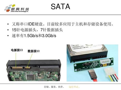 适配IDE接口硬盘的硬盘盒挑选指南，含接口类型与材质细节  第5张
