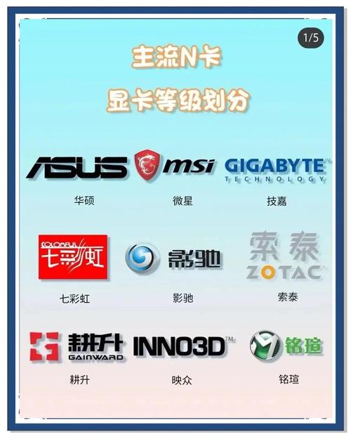 微星与技嘉GTX 970显卡对比，该如何抉择？性能大揭秘  第6张