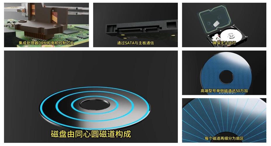 硬盘笼的存储奥秘：两个硬盘笼如何提升存储容量与安全性？  第6张