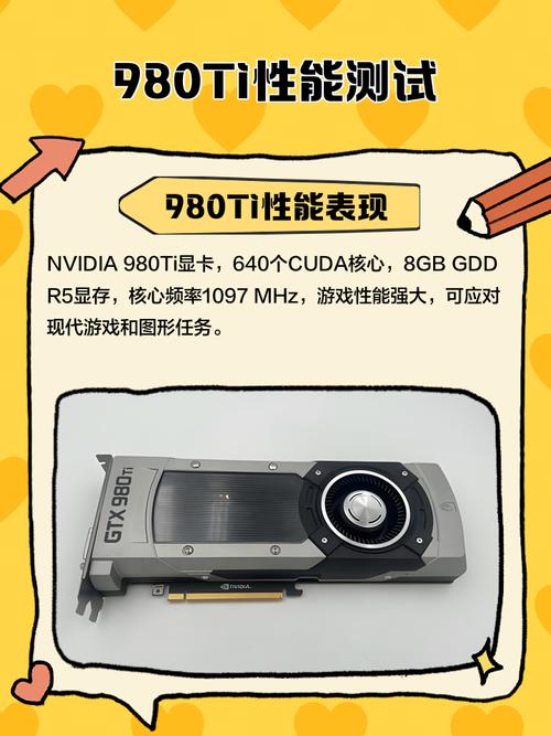 GTX980与GTX980 Ti有何不同？核心参数差异大揭秘  第7张