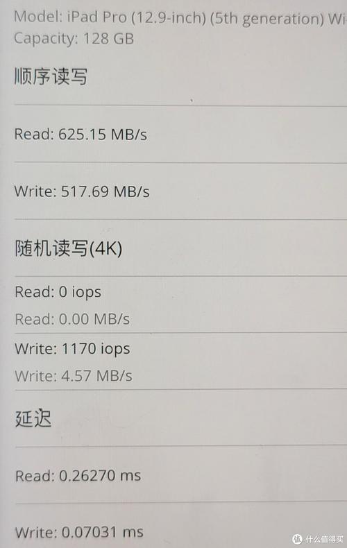 iPad运行速度受硬盘性能影响？容量、读写速度全解析