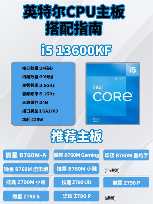 组装电脑时，AMD主板搭配Intel硬盘的注意要点有哪些？  第4张