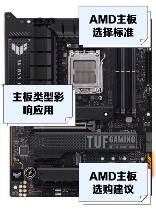 组装电脑时，AMD主板搭配Intel硬盘的注意要点有哪些？  第7张