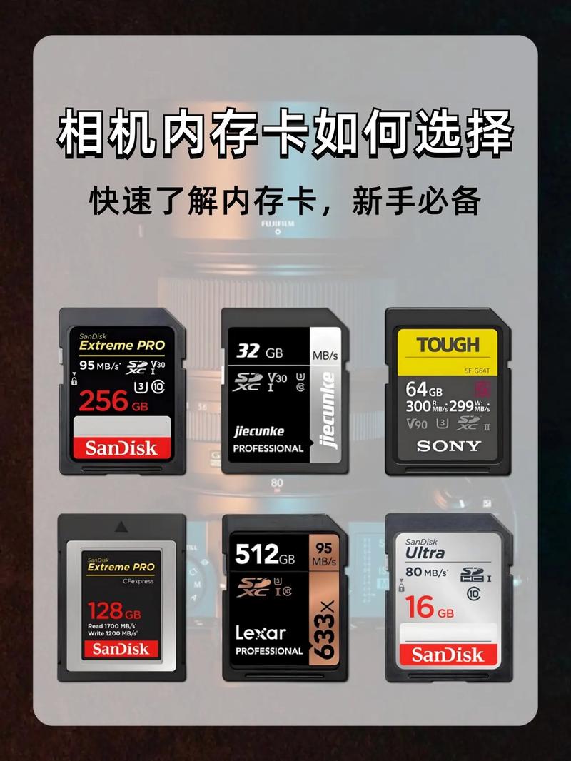 SD卡与SSD硬盘的显著区别，容量大小是关键？如何选择？  第2张