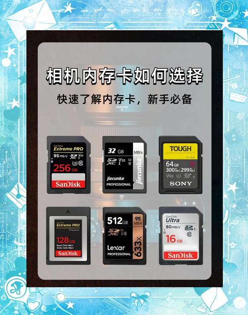 SD卡与SSD硬盘的显著区别，容量大小是关键？如何选择？  第4张
