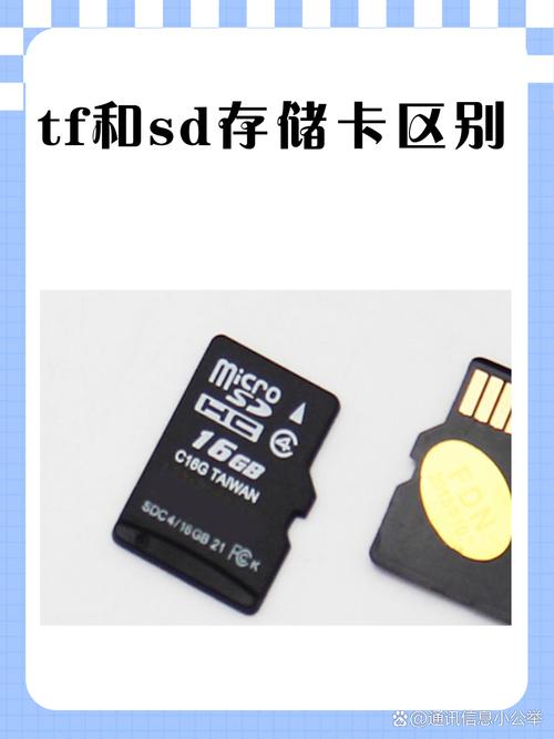 SD卡与SSD硬盘的显著区别，容量大小是关键？如何选择？  第5张