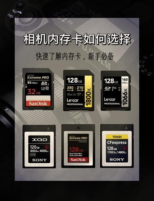 SD卡与SSD硬盘的显著区别，容量大小是关键？如何选择？  第9张