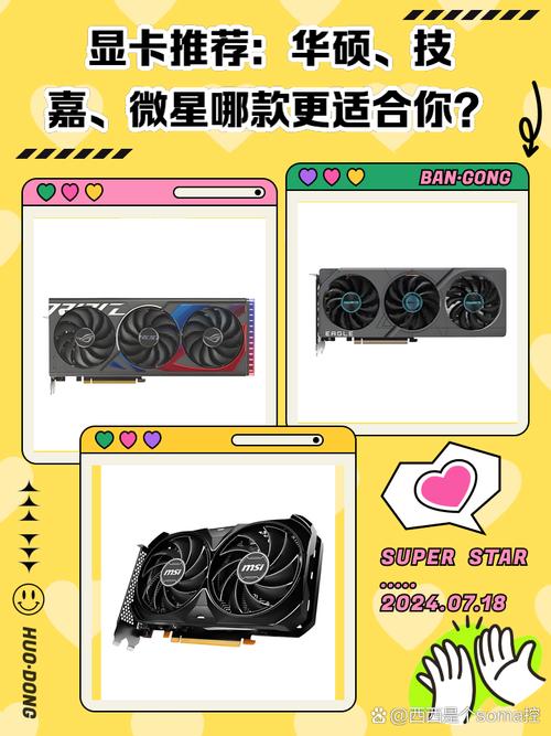 华硕与微星GTX670显卡对比：性能表现与散热设计谁更胜一筹？  第7张