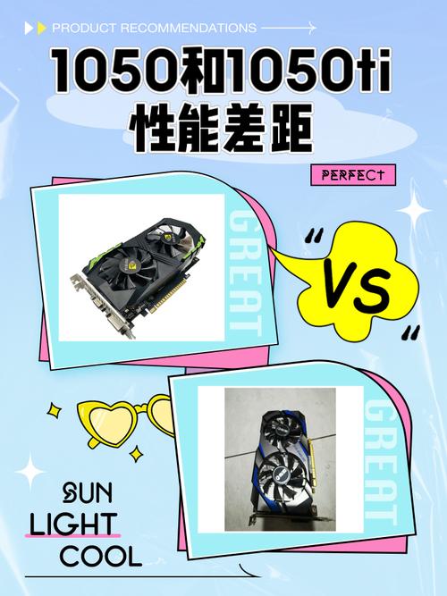 GTX1050ti与GTX1050oc性能大比拼，究竟谁更胜一筹？  第8张