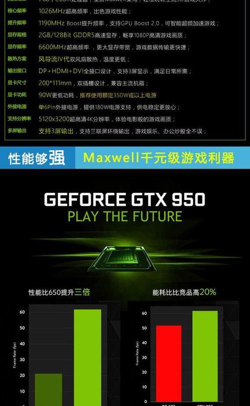 映众GTX950与GTX750Ti对比：性能参数及市场评价大揭秘  第7张