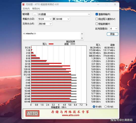 检测硬盘座主控：确保数据流通，关乎硬盘座整体表现的关键  第5张