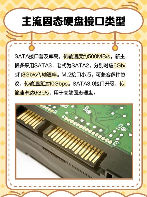 SSD固态硬盘接口大揭秘：SATA接口的特点与适用场景  第3张