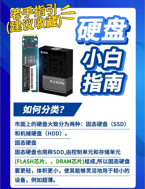 配置电脑时硬盘数量怎么选？日常办公单硬盘就够了  第6张