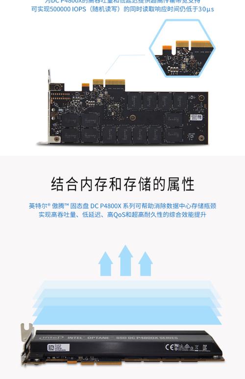 淘宝英特尔固态硬盘受关注，品牌优势与特性待详解  第7张