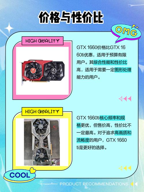 GTX1660S与GTX1660TI显卡对比：性能、参数及独特优势解析？  第3张