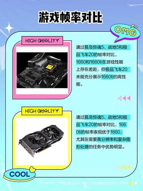 GTX1660S与GTX1660TI显卡对比：性能、参数及独特优势解析？  第7张