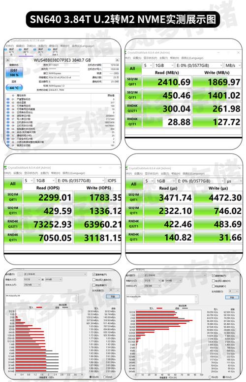 西数硬盘销量受多方影响，市场需求作用几何？详细分析来了  第6张