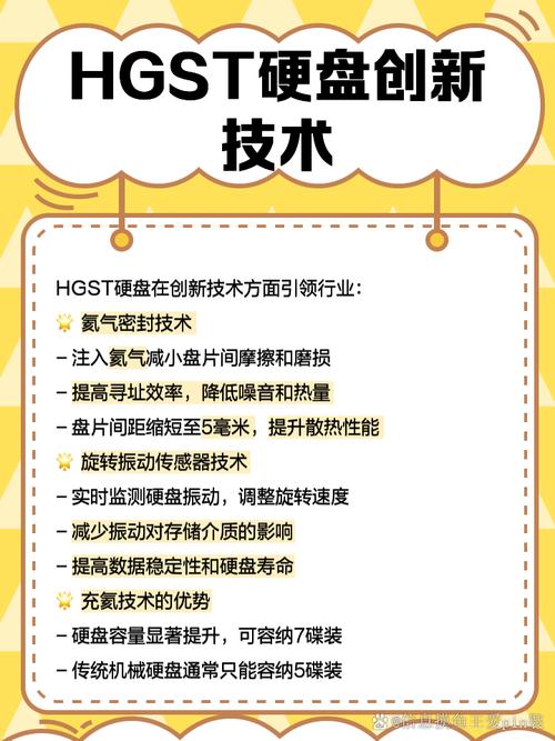 HGST氦气硬盘投入市场供应，将为数据存储带来哪些变革？