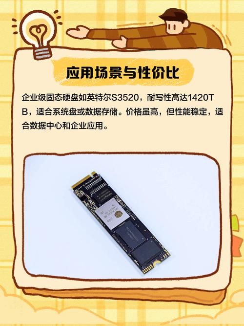 企业 SSD 固态硬盘方案：聚焦研发设计供应，提升存储性能关键  第7张