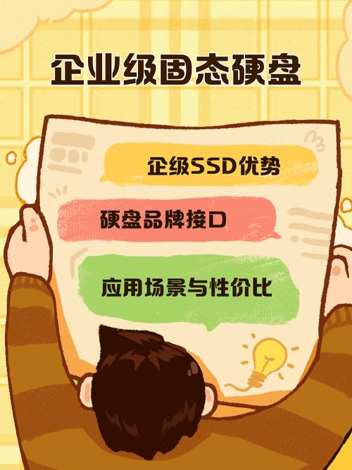 企业 SSD 固态硬盘方案：聚焦研发设计供应，提升存储性能关键  第9张