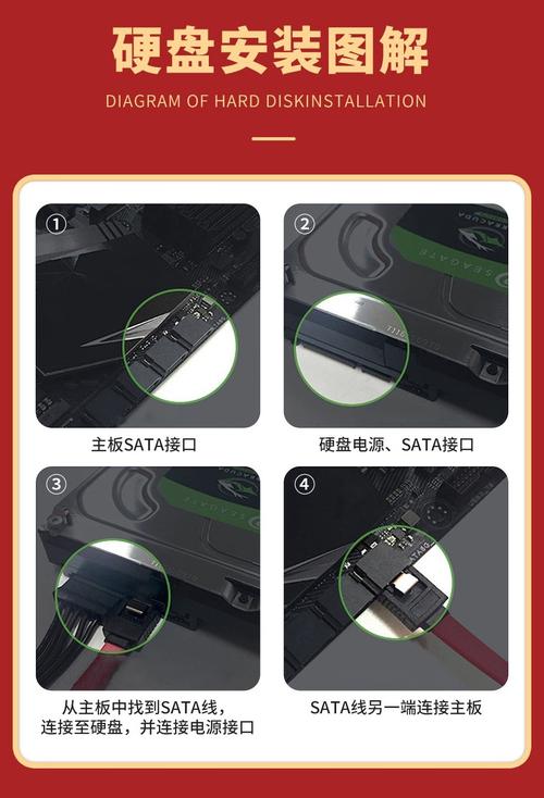 深入解析西数硬盘COM接口配置，保障数据传输稳定与准确  第2张
