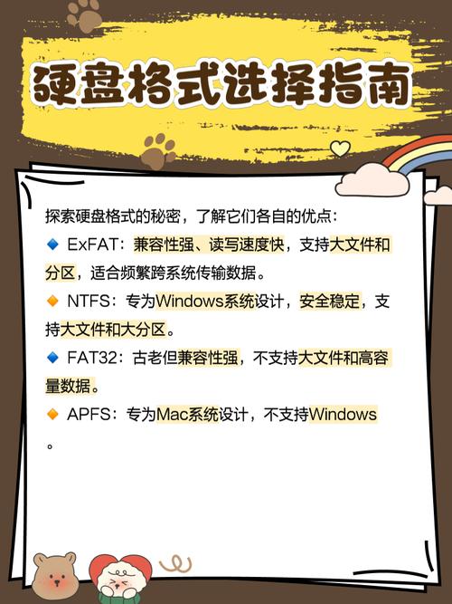 数字时代exfat硬盘数据恢复关键及丢失原因大揭秘  第10张