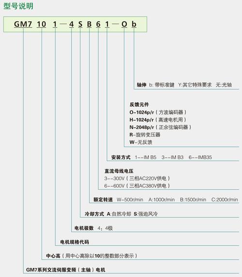硬盘主轴电机参数影响几何？转速高低利弊全解析  第5张