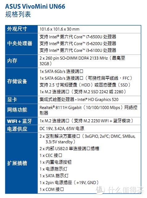 运行稳定选对电源适配器很关键，详解970硬盘电源配置标准  第4张