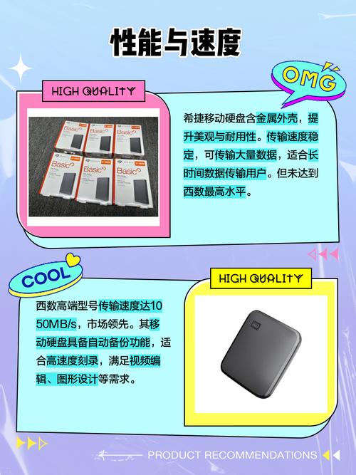 希捷移动硬盘水货现象剖析：来源渠道与质量状况大揭秘  第6张