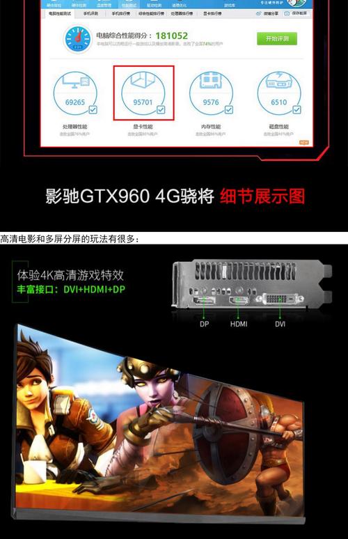 剑灵玩家首选的GTX 950与GTX 960，性能究竟谁更胜一筹？  第3张
