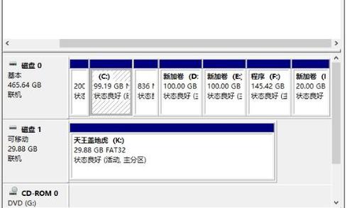解读固态硬盘512K：分区尺寸及性能影响有多重要？  第4张