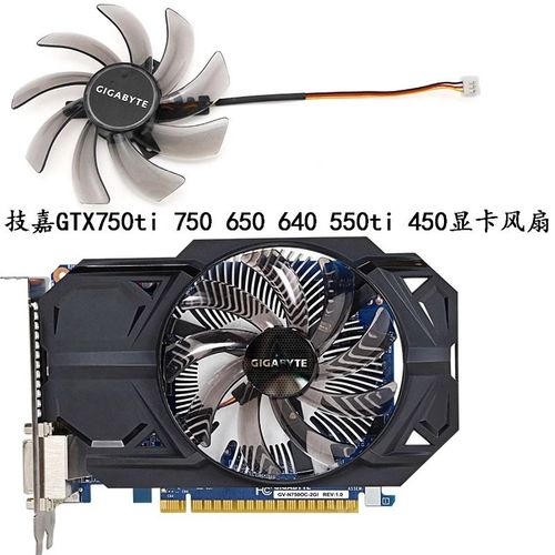 技嘉GTX650 TI与GTX750性能大比拼，如何选你知道吗？  第9张
