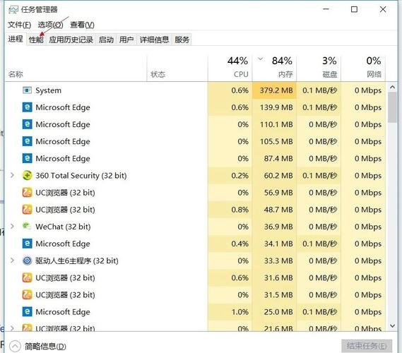 计算机内存与硬盘存储速度大不同？快来了解具体对比情况  第8张