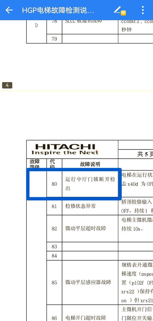 日立硬盘敲盘维修全解析！如何判断及修复故障？  第6张